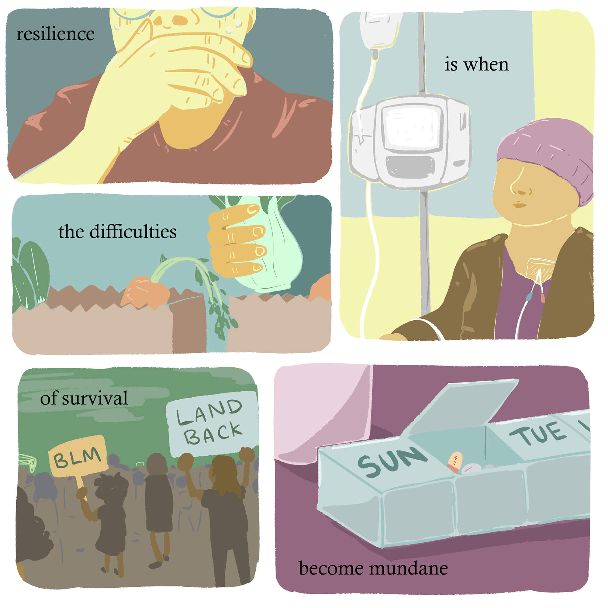 5-panel comic in colour in a style without lines, illustrated around a sentence that reads, resilience is when the difficulties of survival become mundane. Top left panel has the word resilience, and a person visible between the nose and chest, who covers their mouth and chin with their right hand. They are wearing a red shirt. The top left and right corners reveal a dark teal background. Second panel is in the top right corner of the page and has the words is when. This panel shows person with orange-beige skin-tone wearing a purple knitted hat, with a dark purple shirt and a brown jacket. Inserted into the person's chest under a clear plastic bandage is a white tube, which is attached to an IV machine. Third panel is below the first panel. It reads the difficulties on a blue background. The foreground has two paper bags. Bok choy and the top of a carrot peek out from the bag on the left. A person places a head of bok choy into the bag on the right with one hand, while holding the bag open with the the other. The fourth panel is on the bottom left hand corner of the page. The text reads of survival on a green sky background. below the sky is the backs of a crowd of people, holding signs that imply the crowd is at a demonstration. Most of the crowd is in grey or brown, but three prominent figures are in a darker brown and black. The one on the most left is holding a beige sign that reads BLM, and the person on the right is holding a grey sign above their head that reads LAND BACK. The fifth panel is on the bottom right hand corner of the page. It reads become mundane on a purple background. The foreground has a blue weekly pill-box, left open on Monday. Inside the Monday compartment are pills, the one on the left is yellow and red capsule, the pill in the middle is grey, and the top of the third on the right is a darker grey. Behind the pill box is a light purple cylinder shape, implying it is a glass of water. The artist is Tray Ma.